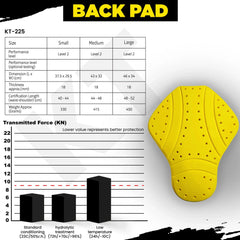 Rider Armor Back Spine Protective Pad Moto Style Wear