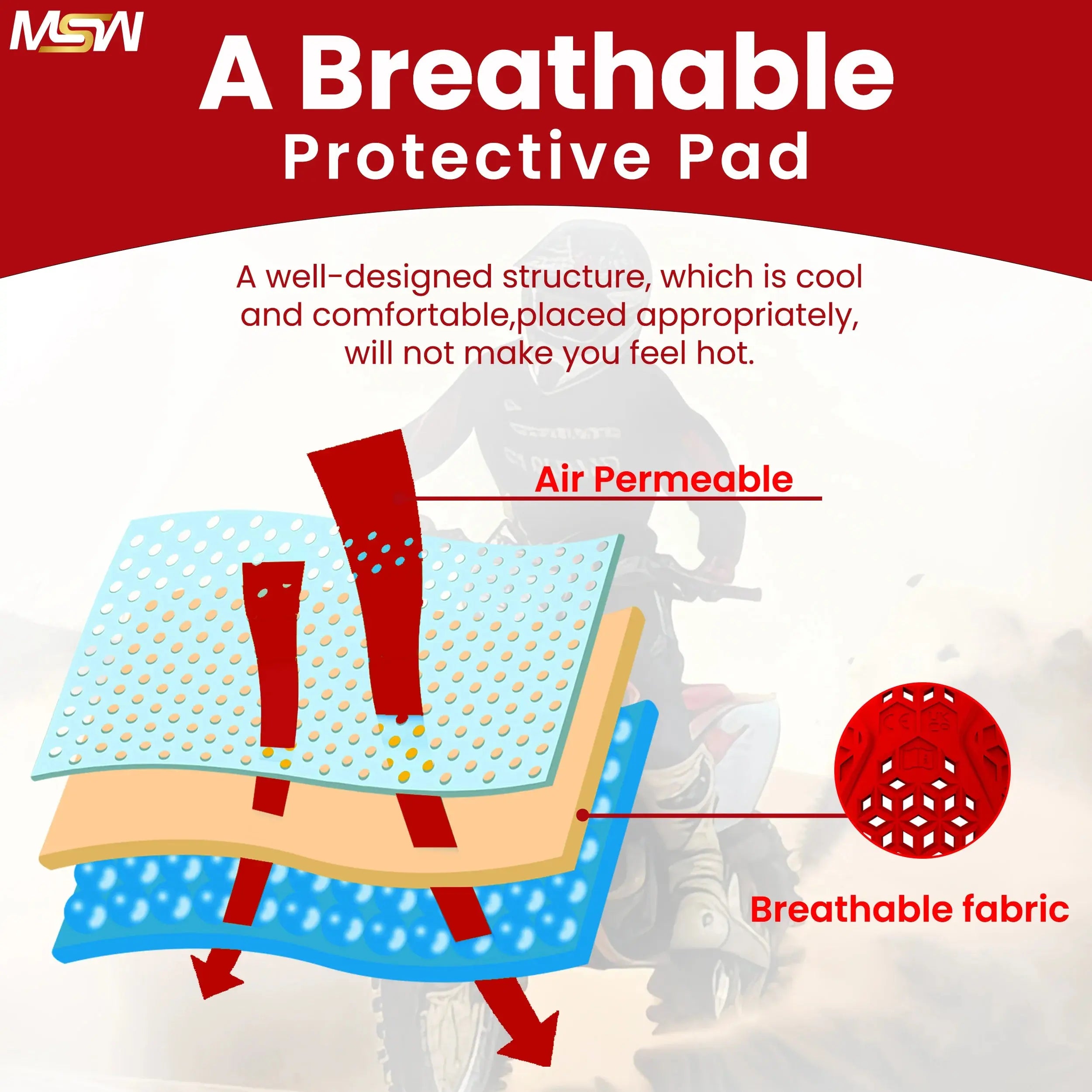 High-Quality CE Level 2 Protection pads set Moto Style Wear