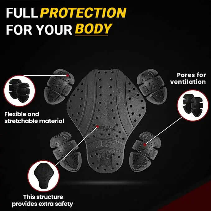 CE-1 Protective Pads Set