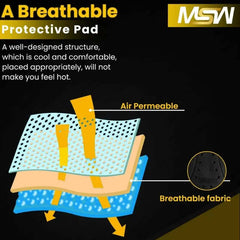 CE-1 Protective Pads Set