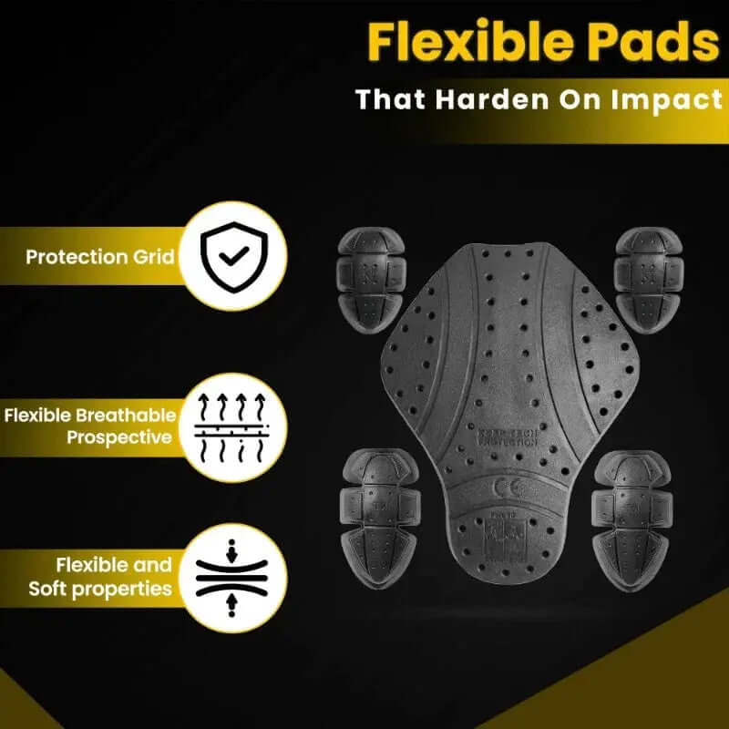 CE-1 Protective Pads Set