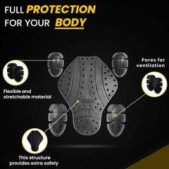 CE-1 Protective Pads Set