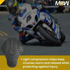 CE-1 Protective Pads Set