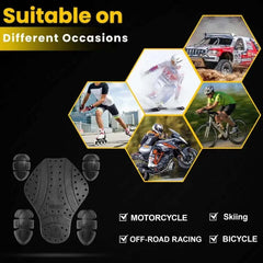 CE-1 Protective Pads Set