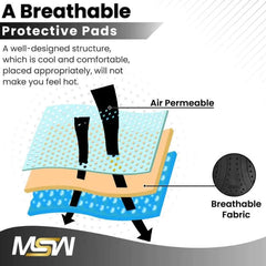 CE 1 Rated Protective Pads Set Center-Back, Shoulder, Elbow, & Hip