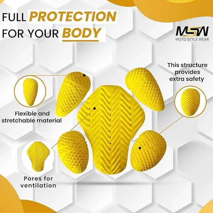 CE-1 Rated Protective Pads Set