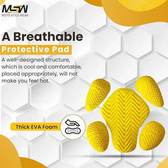 CE-1 Rated Protective Pads Set