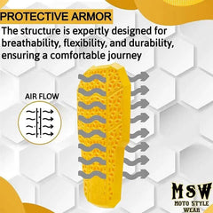 CE 2 Approve Back Protective Pad