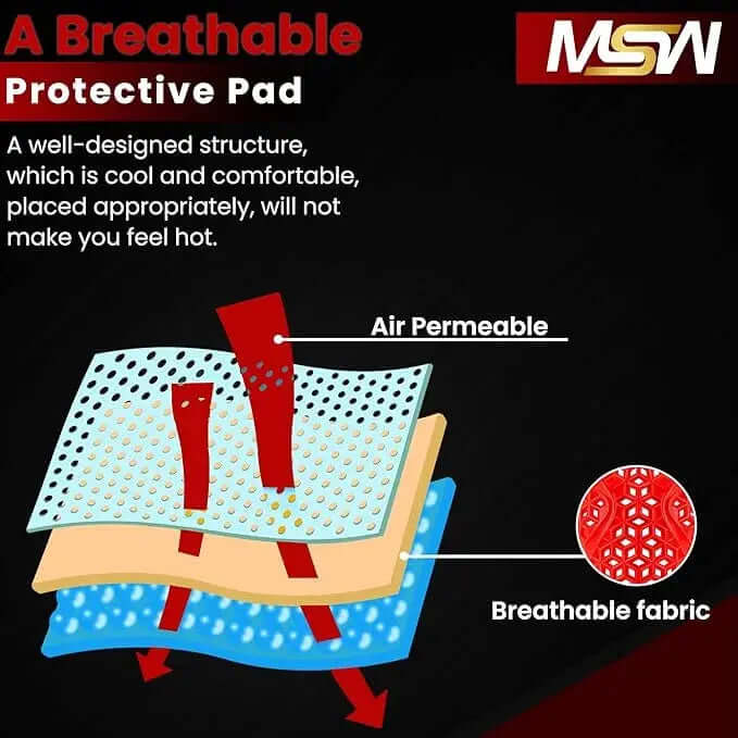 CE 2 Approve Elbow Protective Pad