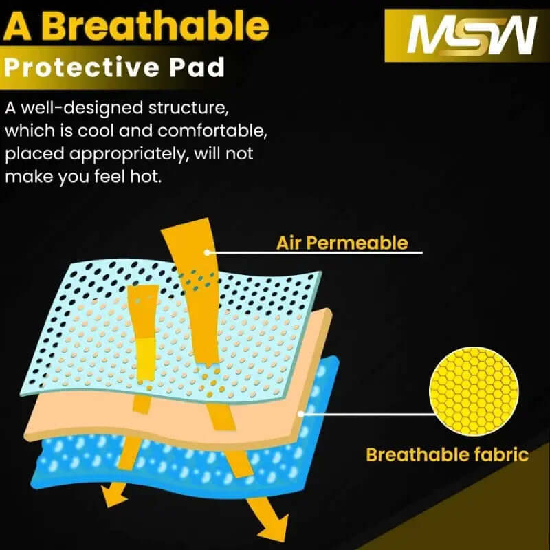 CE-2 Approve Protective Hip Pads Moto Style Wear