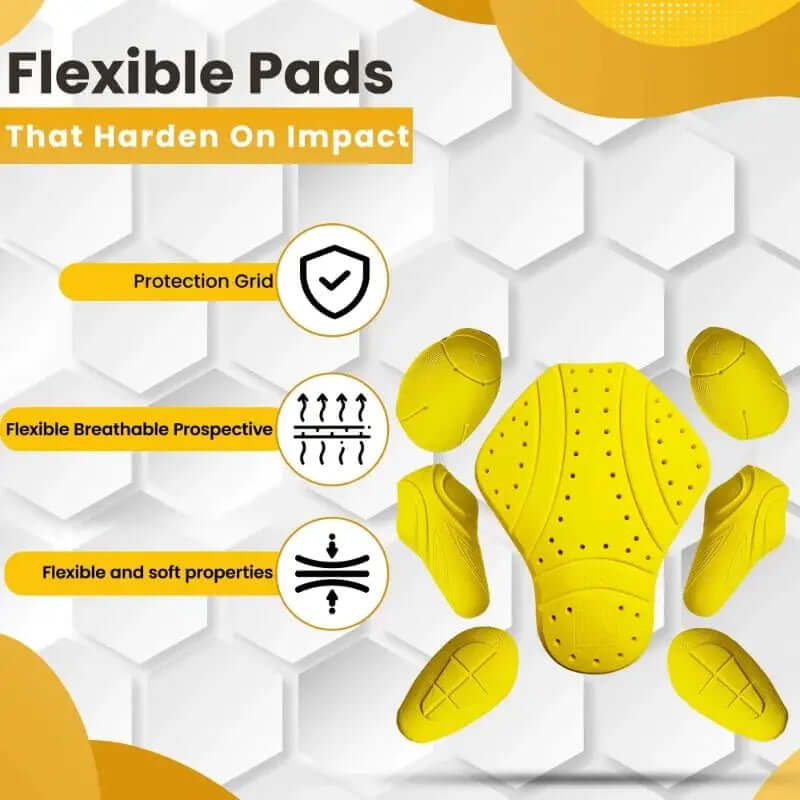 CE-2 Rated Protective Pads Set for Center-Back, Shoulder, Elbow, and Hip