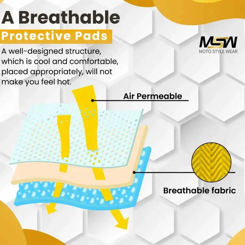 CE Certified Armor Pads Pack 8 Pieces Set