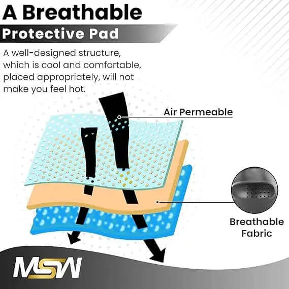 CE Level 1 Certified