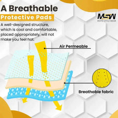 CE Level 2 Certified Armor Pad Set (Back, Shoulder, Thigh, Knee and Elbow)