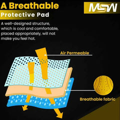 CE Level 2 armor pad set (Back, Shoulder and Elbows armor inserts) for motorcycle jacke