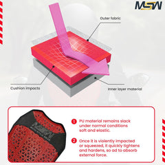 CE Level 2 Rated Back Protector Insert for Adjustable Spine Pad with Straps
