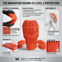 CE Level 2 Certified Armor Pads Set