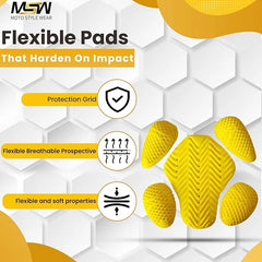 CE-1 Rated Protective Pads Set