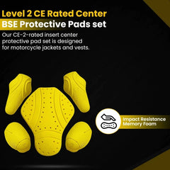 CE-2 Rated Protective Pads Set