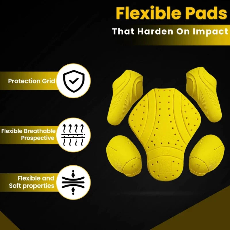 CE-2 Rated Protective Pads Set